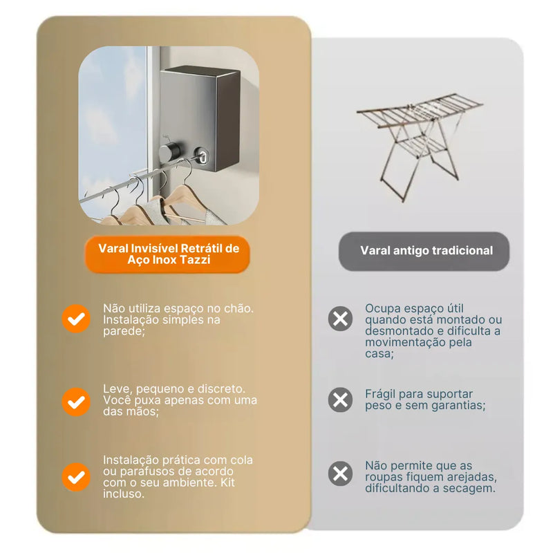 Varal Tazzi Invisível Retrátil de Aço inox