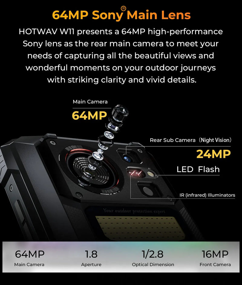 HOTWAV W11