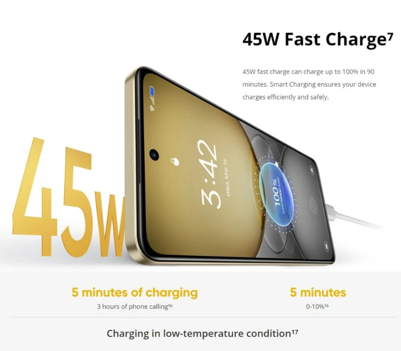Realme C75