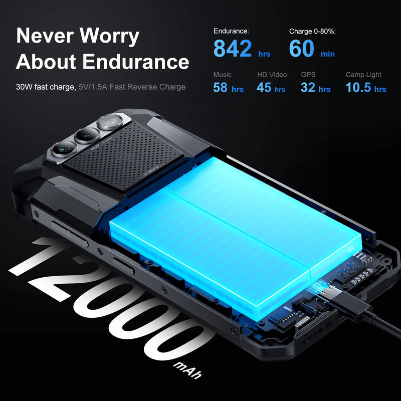 FOSSiBOT F106 Pro