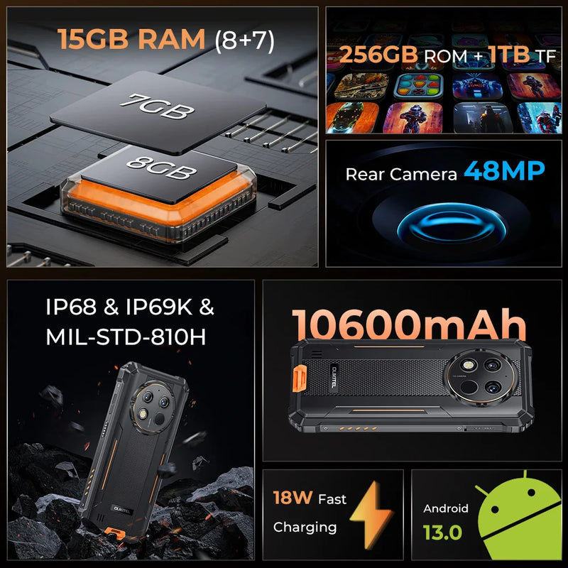 OUKITEL WP28